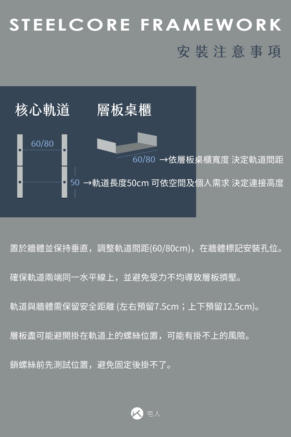 STEELCORE FRAMEWORK 不鏽鋼層架
